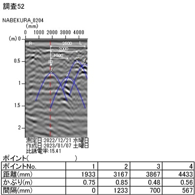 調査結果イメージ2